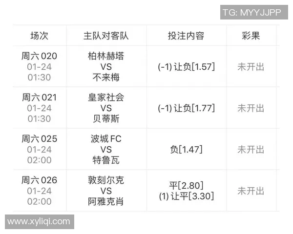 云达不莱梅与柏林赫塔比赛前瞻及胜负预测分析 云达不莱梅与柏林赫塔比赛前瞻及胜负预测分析