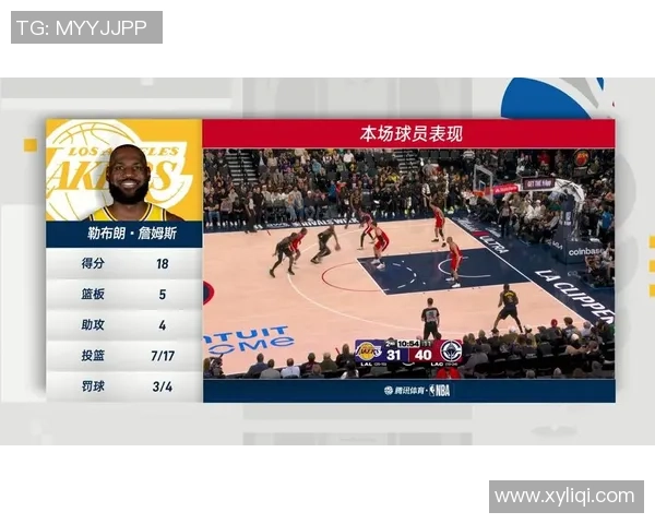 湖人对决快船精彩视频直播回顾与赛后分析尽在10月23日赛事盛况